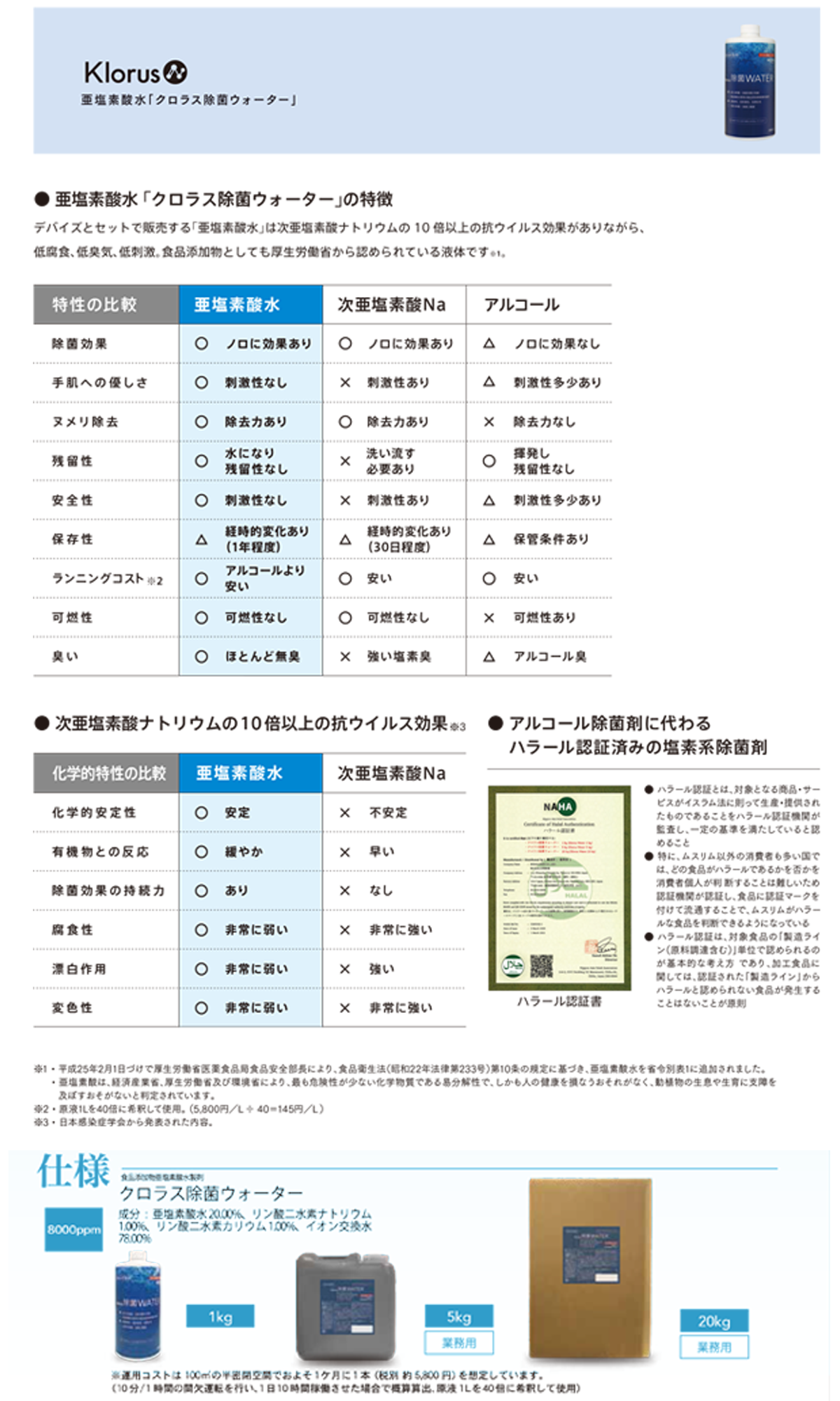 空間除菌 Divirus AC｜感染症から大切な人々を守る空間除菌システム｜中西産業株式会社